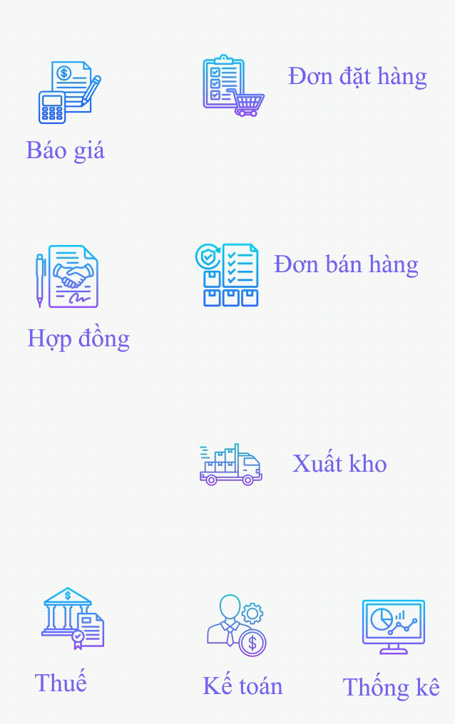 Hình MODULE BÁN HÀNG