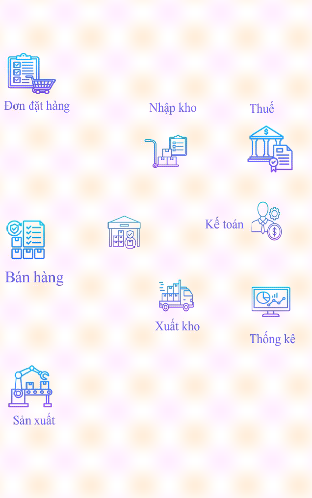Hình MODULE KHO HÀNG